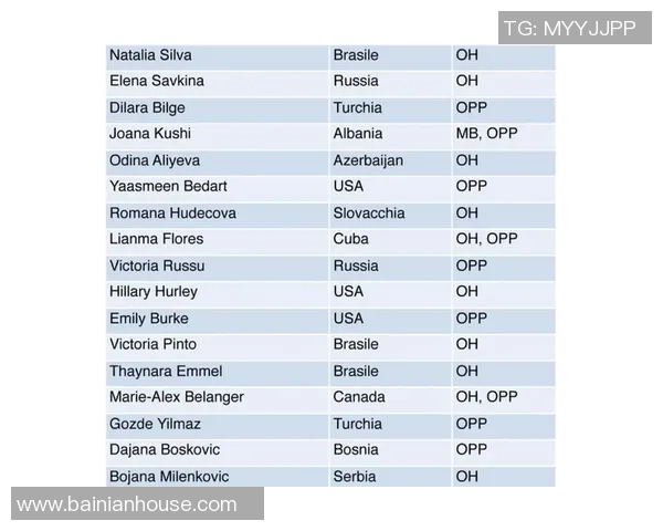 武汉排球队在选拔赛中的实力展现与未来发展潜力分析